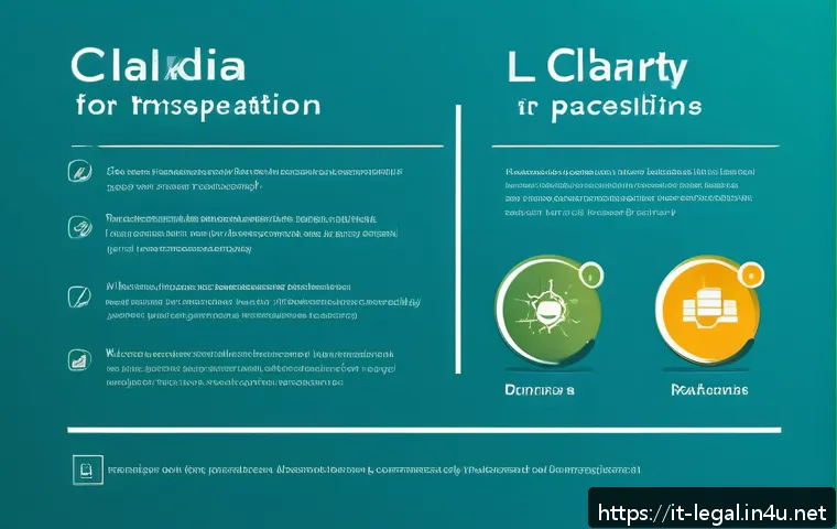 Come condividere esperienze legali in modo efficace e coinvolgente per clienti e colleghi 3 법률 자문가의 경험 공유 방법 관련 이미지 1